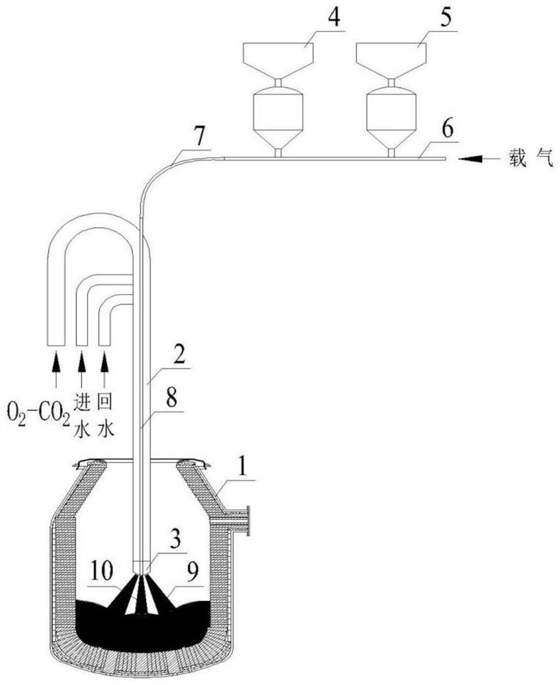 Multifunctional oxygen lance system for converter steelmaking and steelmaking method