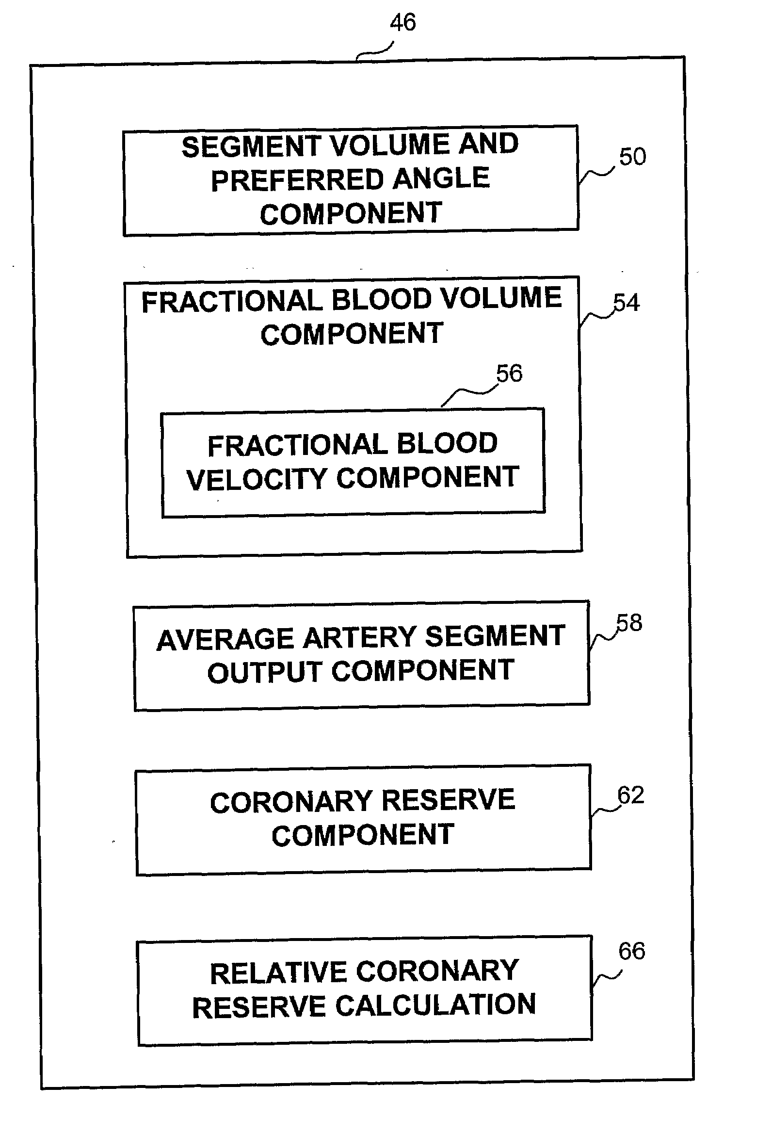 Method And Apparatus For Blood Vessel Parameter Determinations