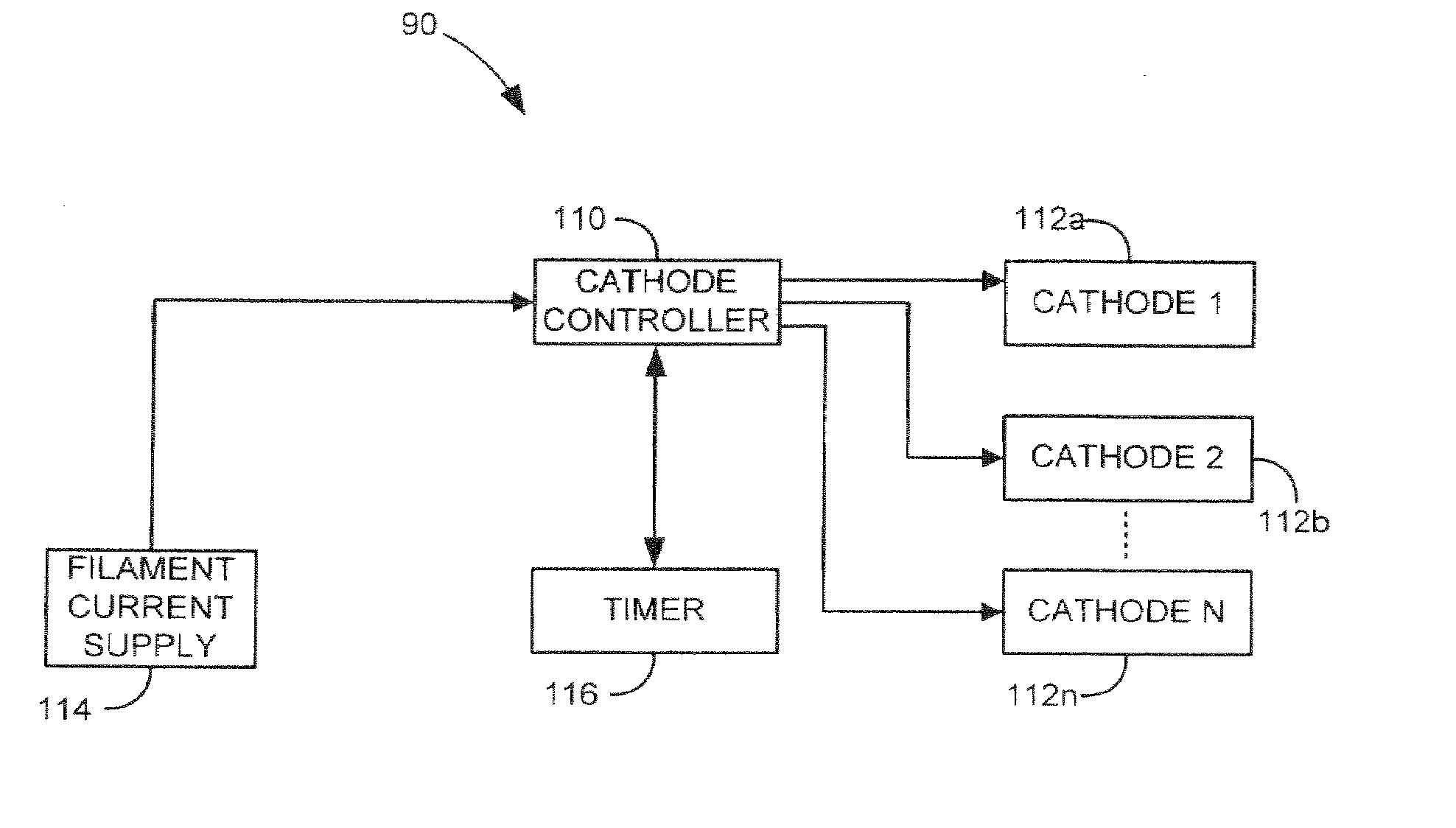 Multiple target anode assembly and system of operation