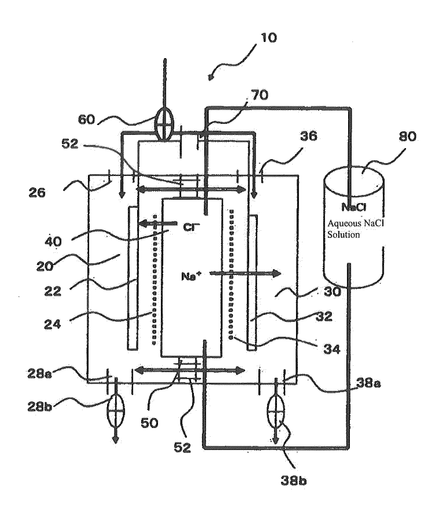 Electrolyzed water manufacturing device, electrolyzed water manufacturing method, and electrolyzed water