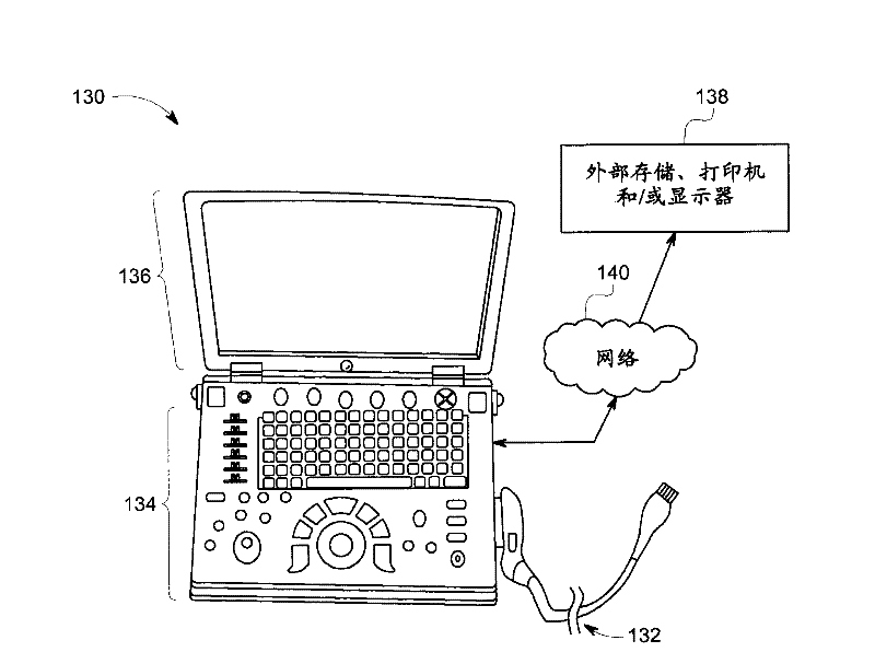 Ultrasound transducer with improved adhesion between layers