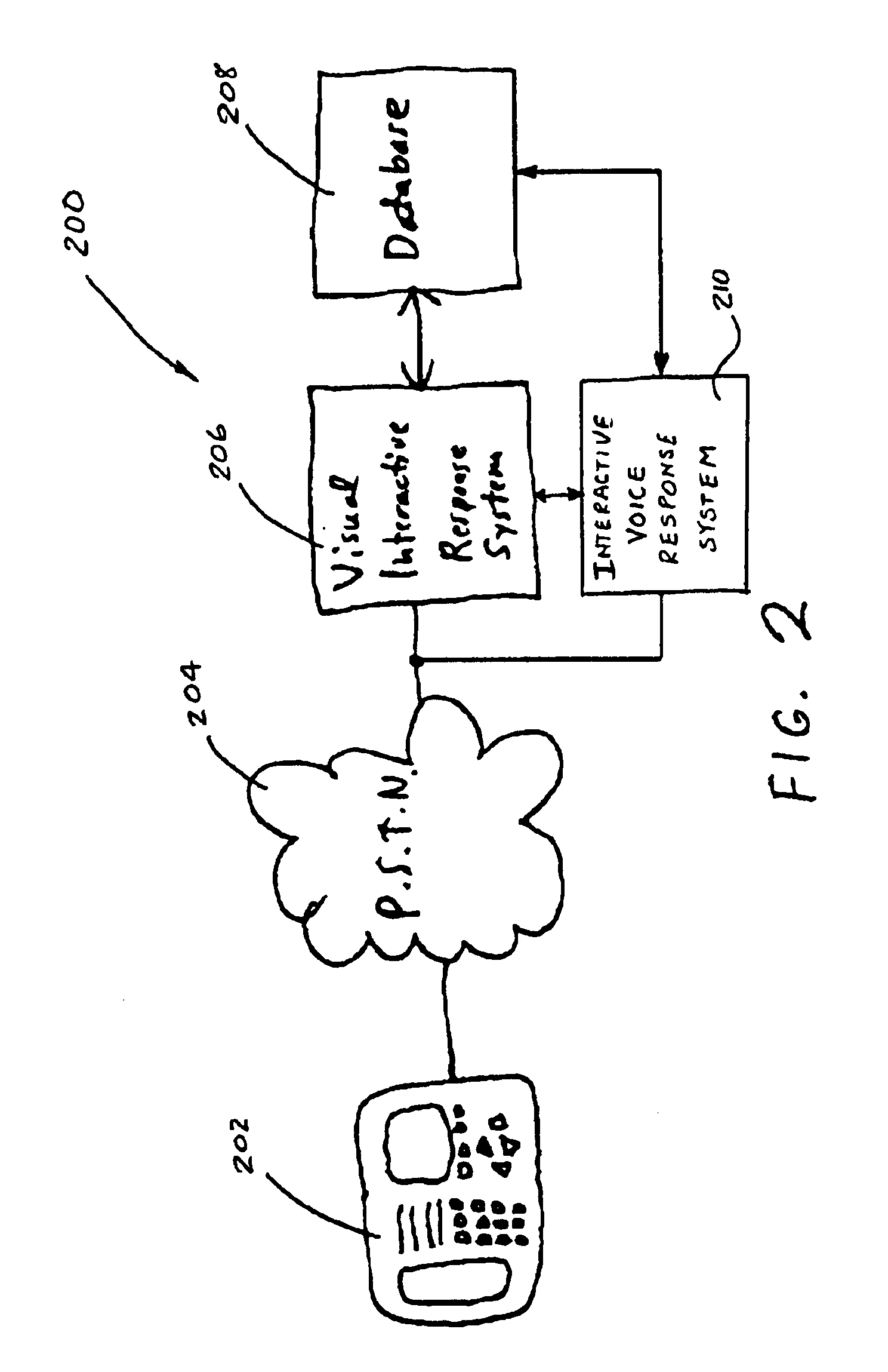 Visual interactive response system and method translated from interactive voice response for telephone utility