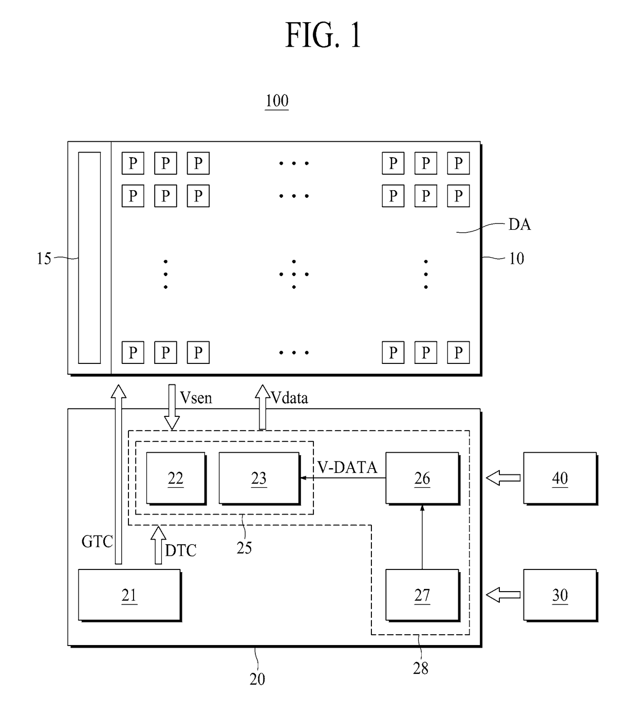 Gate Driving Circuit and Display Device Including the Same