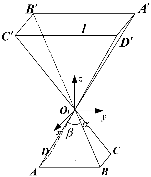 Initialization method of elliptical orbit satellite formation configuration under multiple constraints