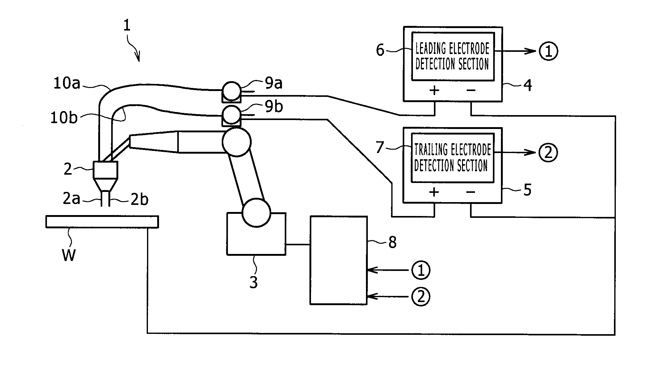 Robot control unit for controlling tandem arc welding system, and arc-sensor control method using the unit