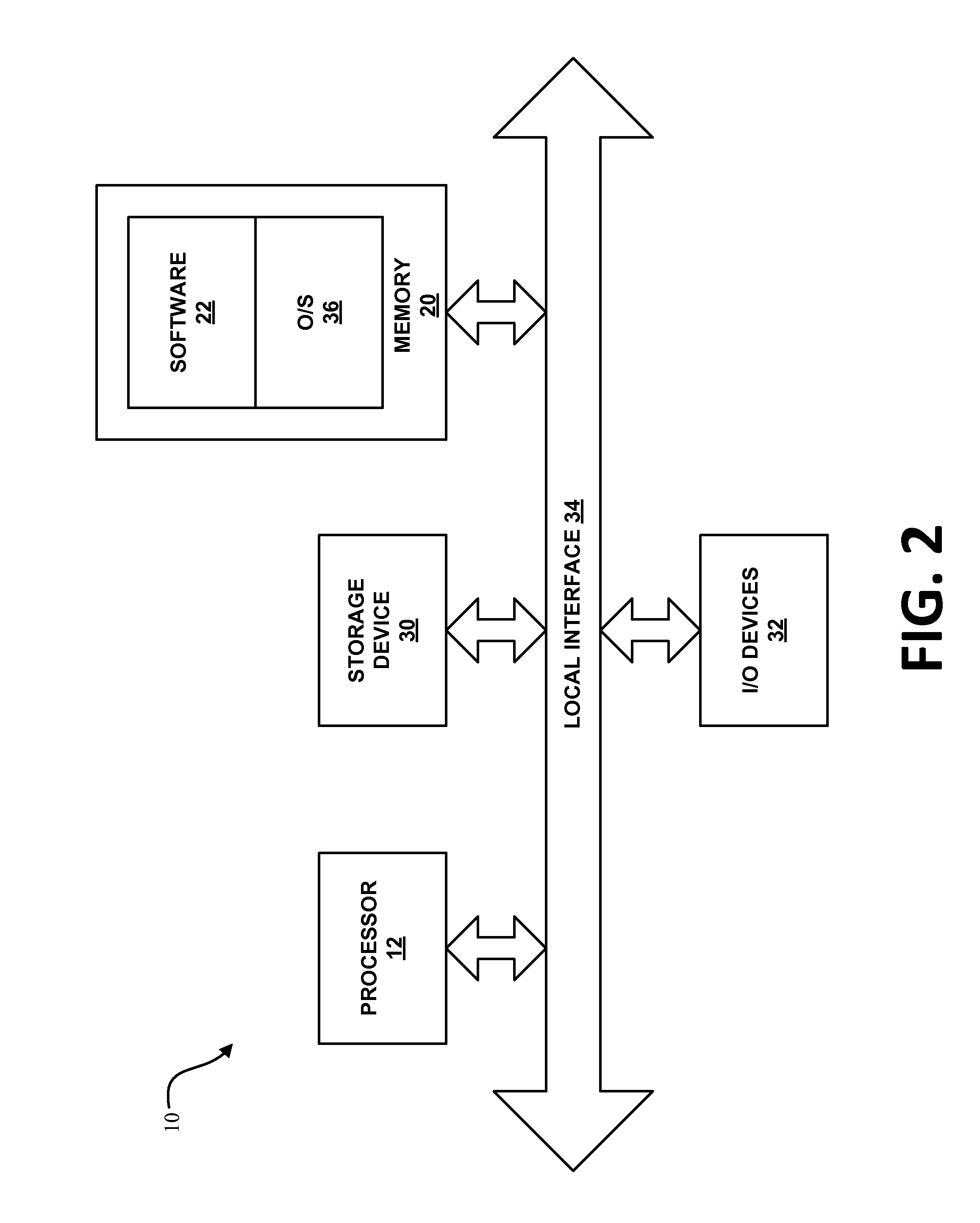 System and Method For Providing Personalized Recommendations