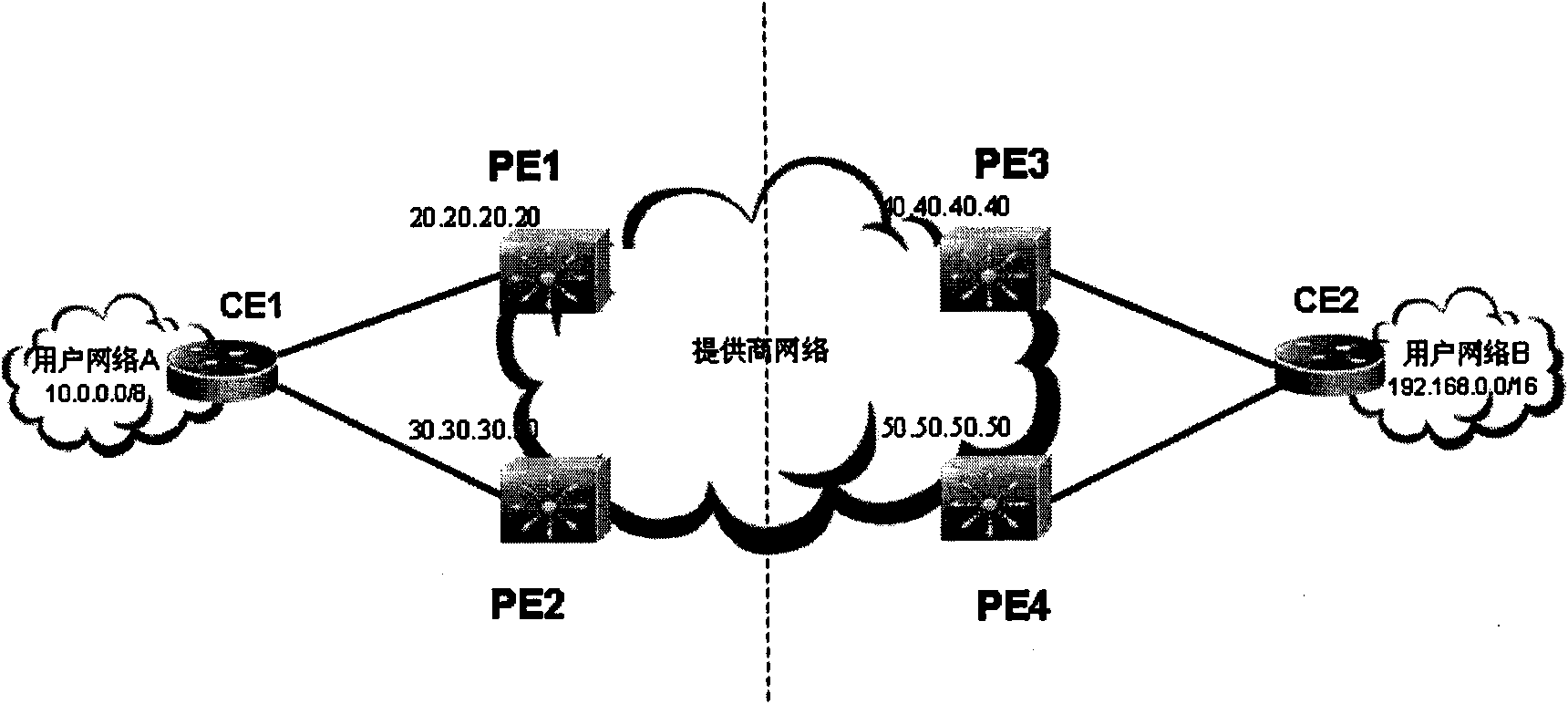 Method and device for realizing user access multi-homing network and network equipment