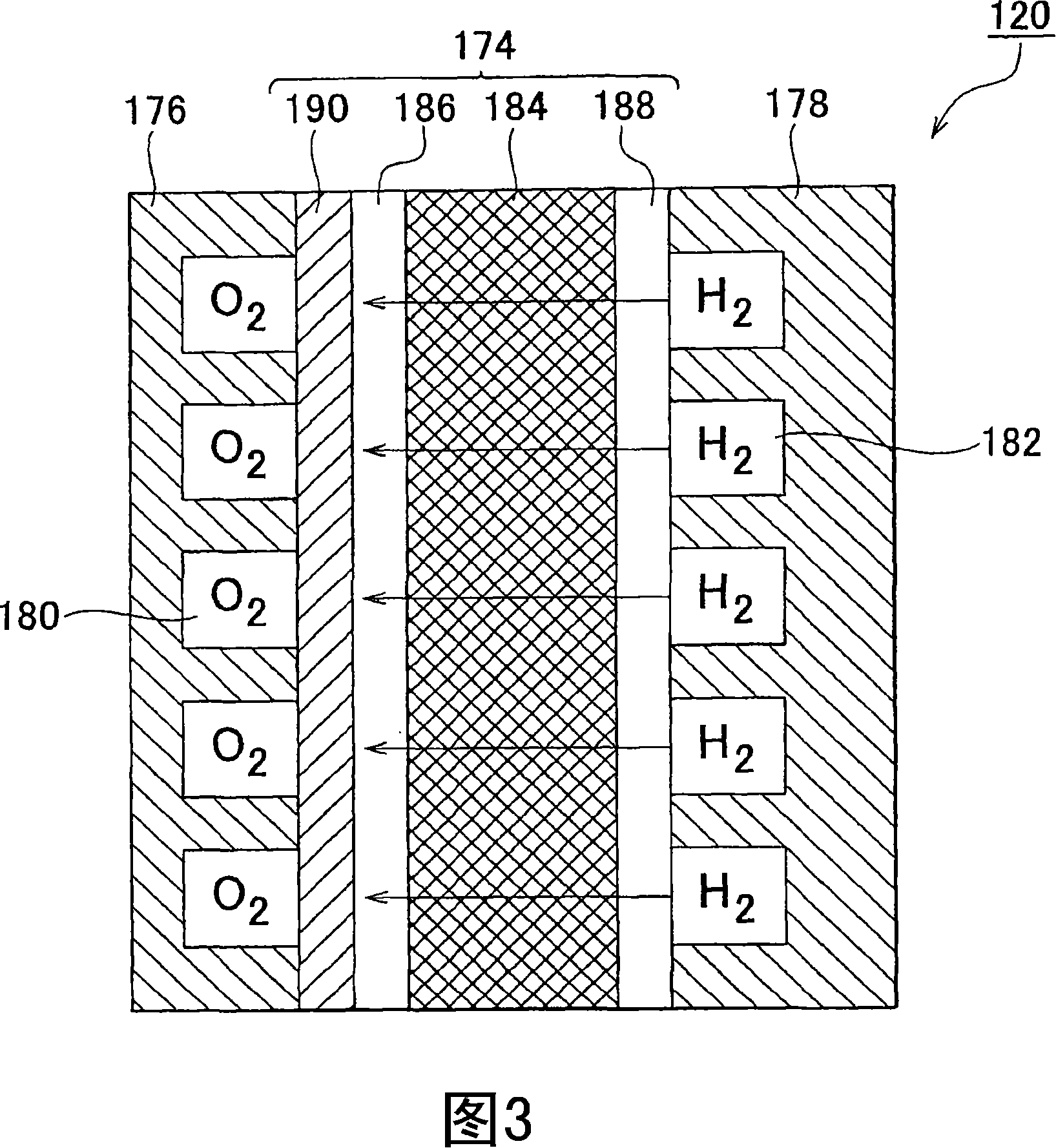 Hydrogen generation device and fuel cell system including same