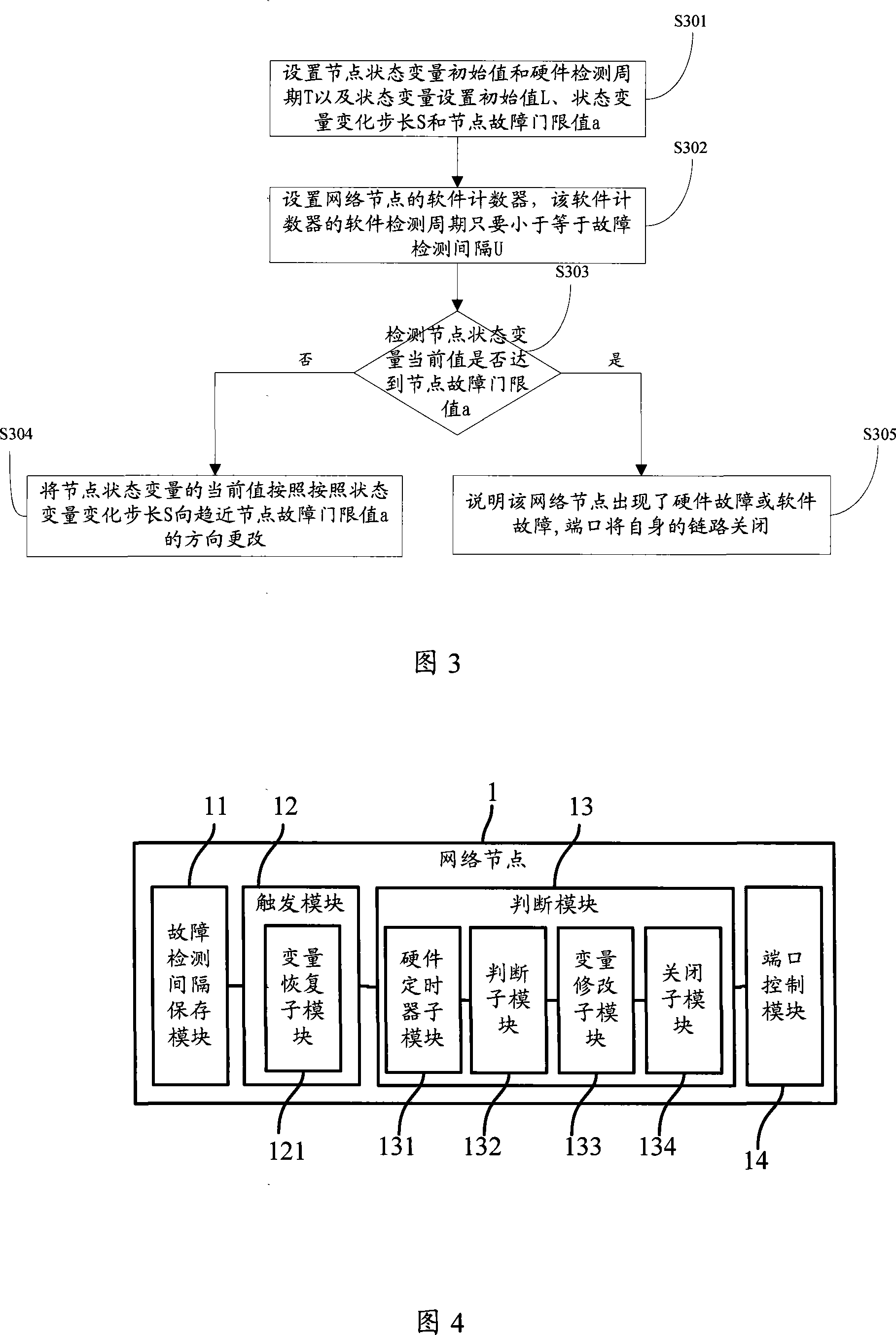Network node detection method and apparatus