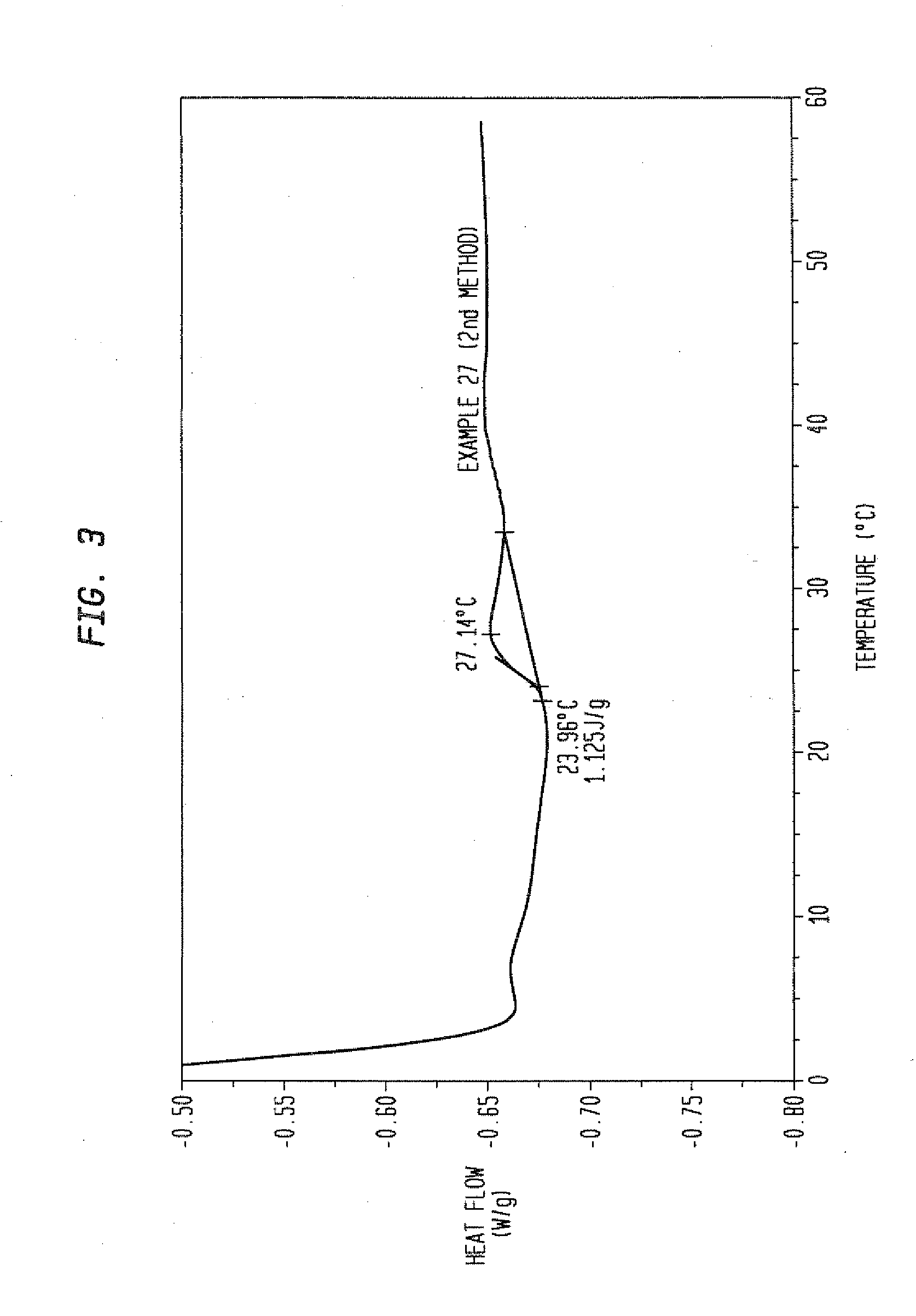 Stable liquid cleansing compositions comprising fatty acyl isethionate surfactant products with high fatty acid content