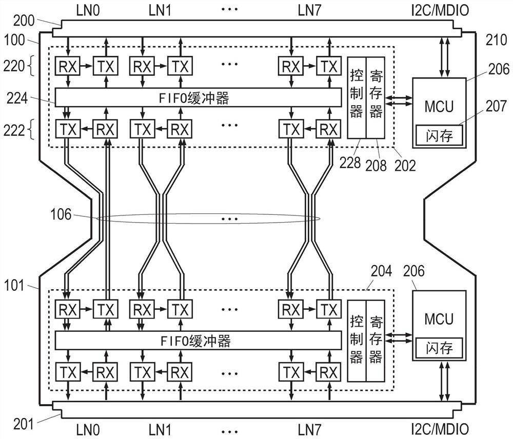 Single-ended signaling between differential ethernet interfaces