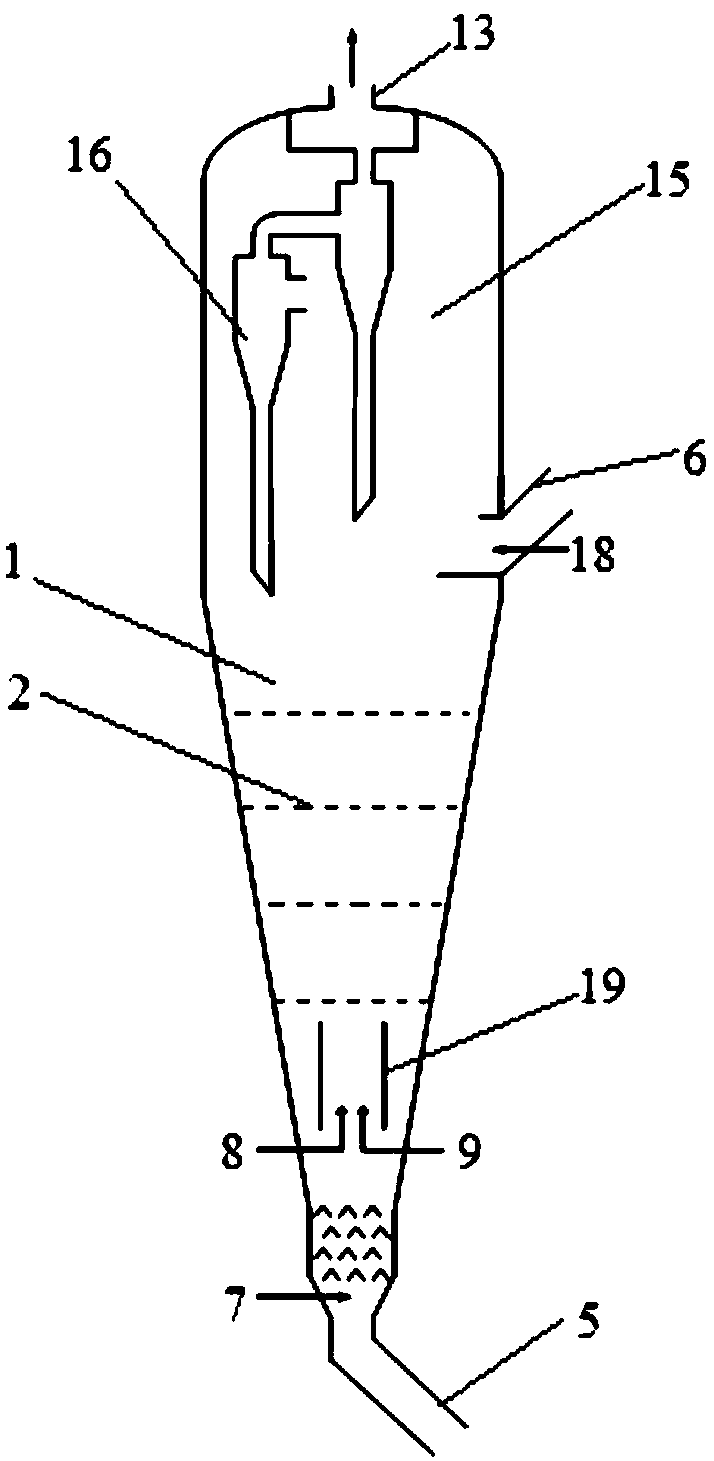 Alkane dehydrogenation catalyst regeneration method and alkane dehydrogenation catalyst regeneration apparatus