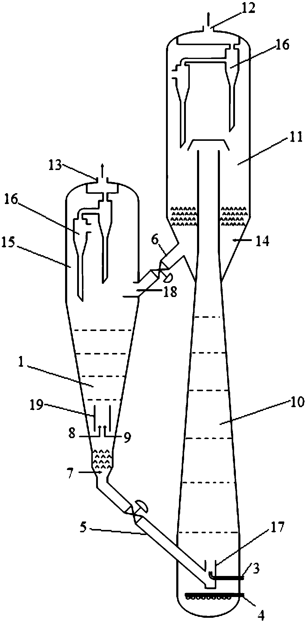 Alkane dehydrogenation catalyst regeneration method and alkane dehydrogenation catalyst regeneration apparatus