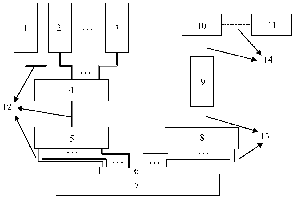 Near-infrared spectrum-based tissue blood flow and blood oxygen imaging device and method