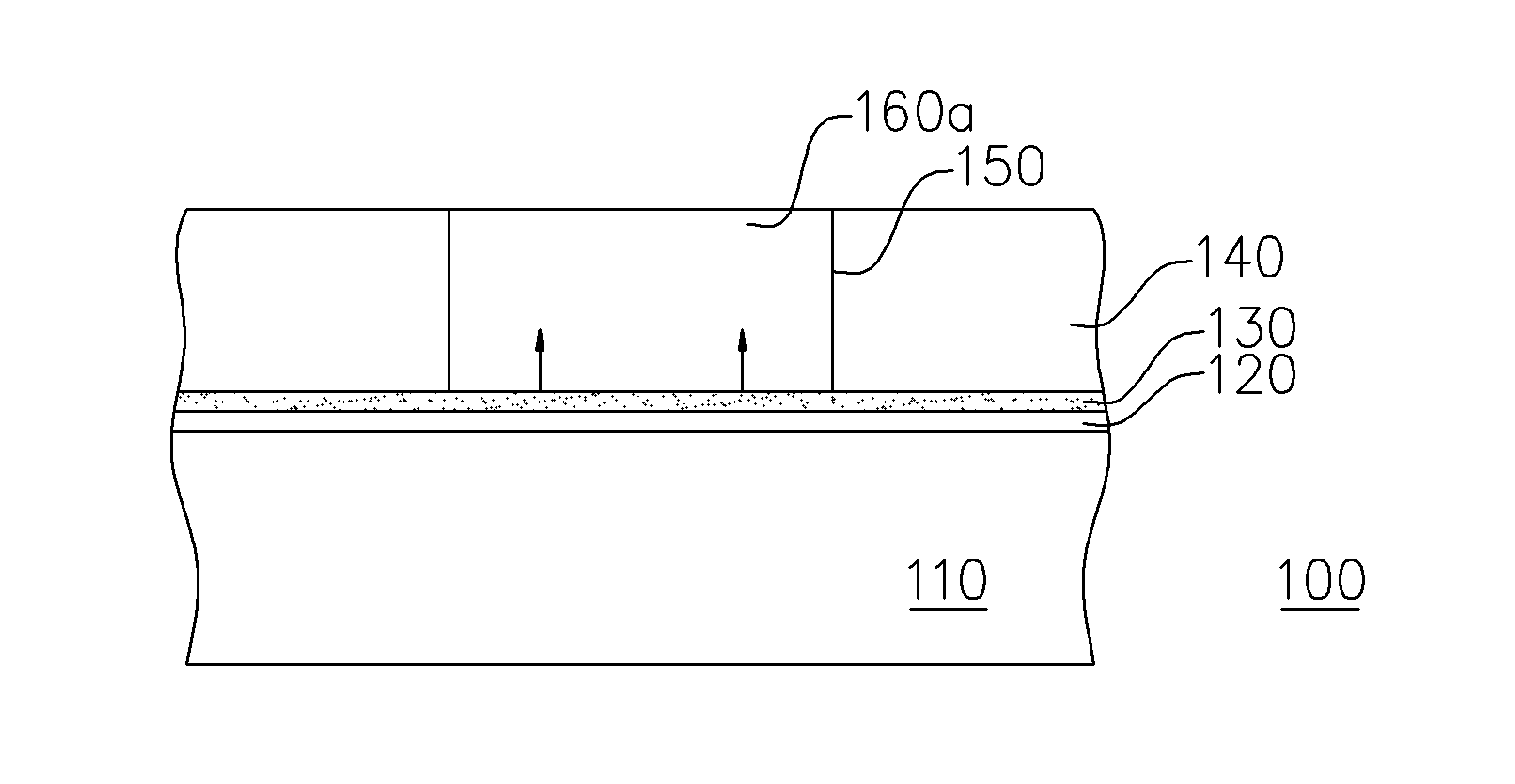 [methods for forming pn junction, one-time programmable read-only memory and fabricating processes thereof]