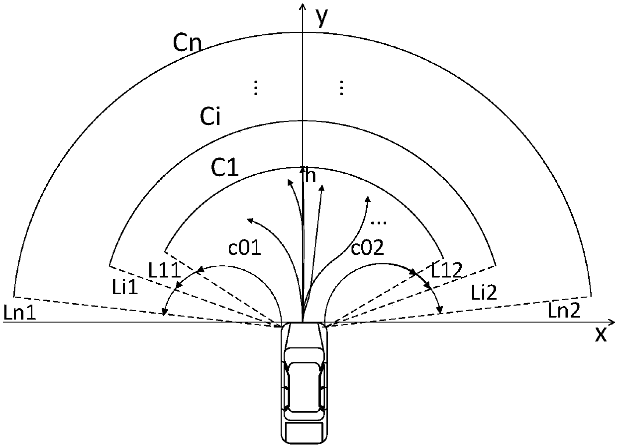 Method, device and system for vehicle collision avoidance