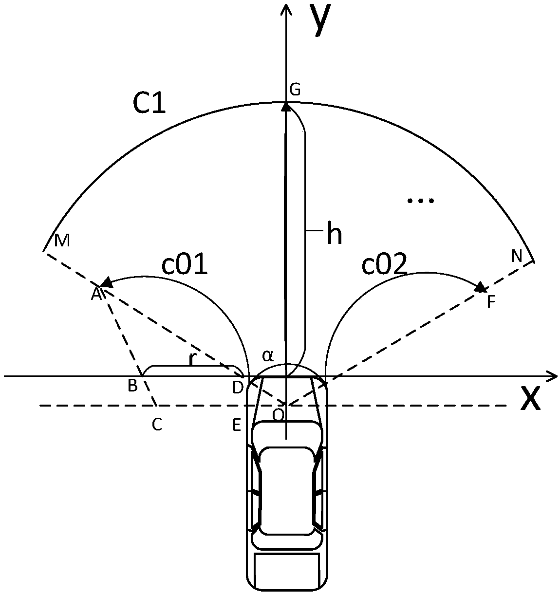 Method, device and system for vehicle collision avoidance