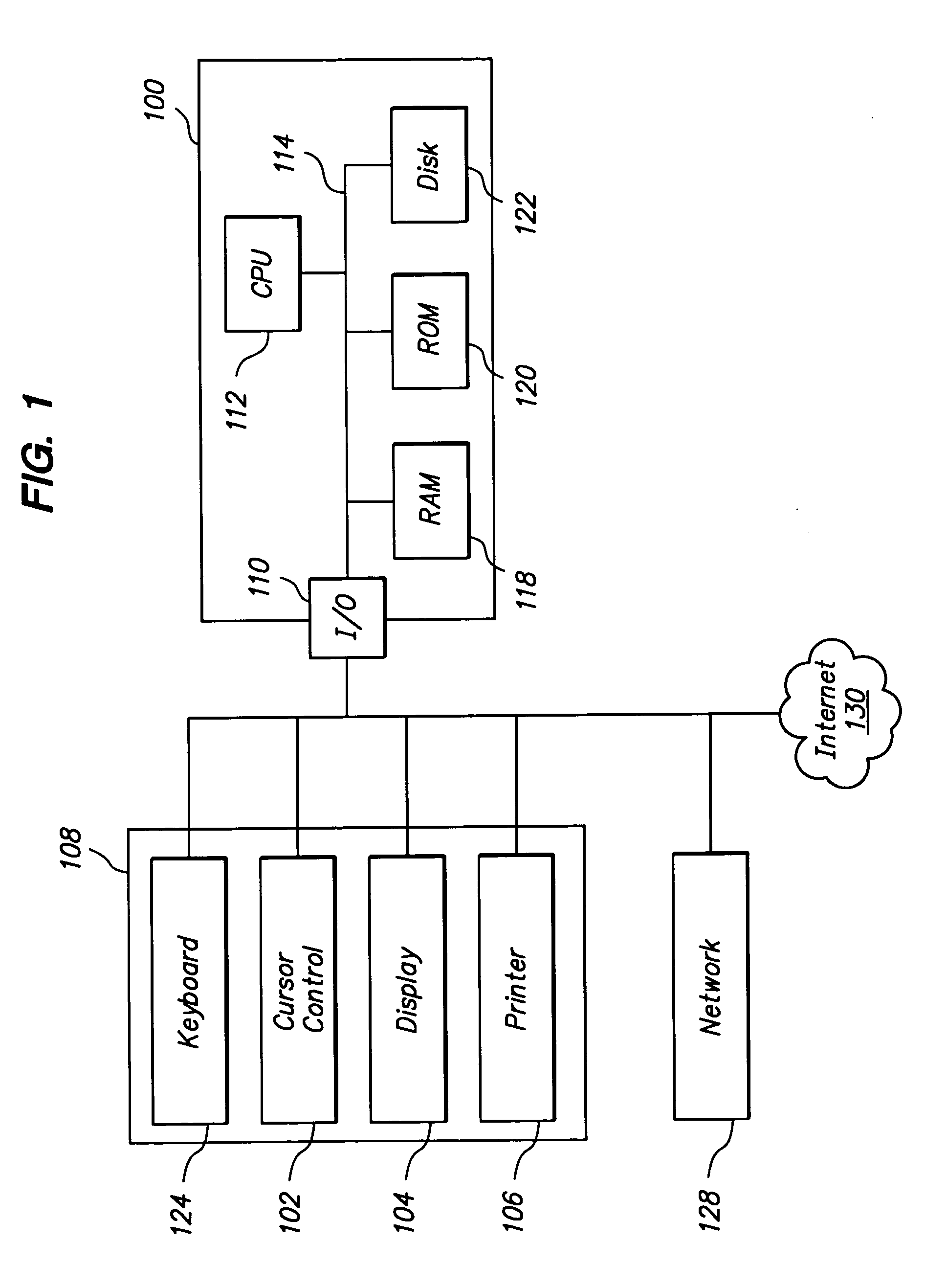 Method and apparatus for automatic file clustering into a data-driven, user-specific taxonomy