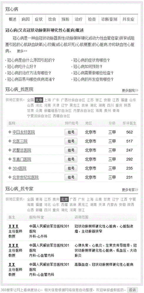 A search method, device and system for network information