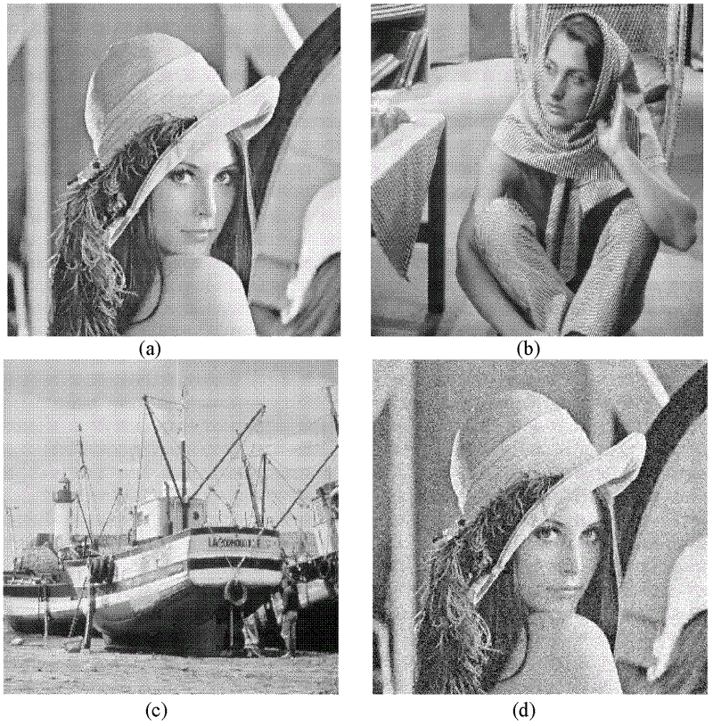Contourlet domain Wiener filtering image denoising method based on two-dimensional Otsu