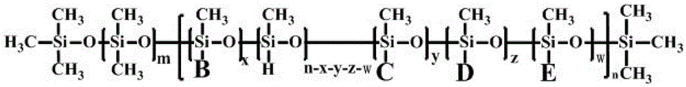 Amphiphilic cross-linkable fluorosilicone resin, water-based coating and superamphiphobic coating prepared therefrom