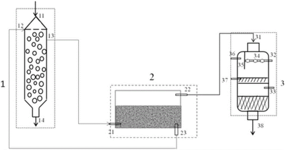 Pulverized-coal and liquification residue co-pyrolysis dust removing system and method