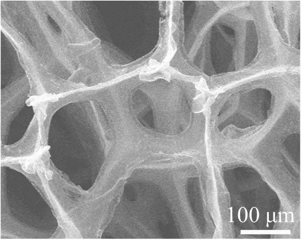 Method for preparing flexible stannous oxide nano sheet/carbon nanotube-graphene three-dimensional composite material
