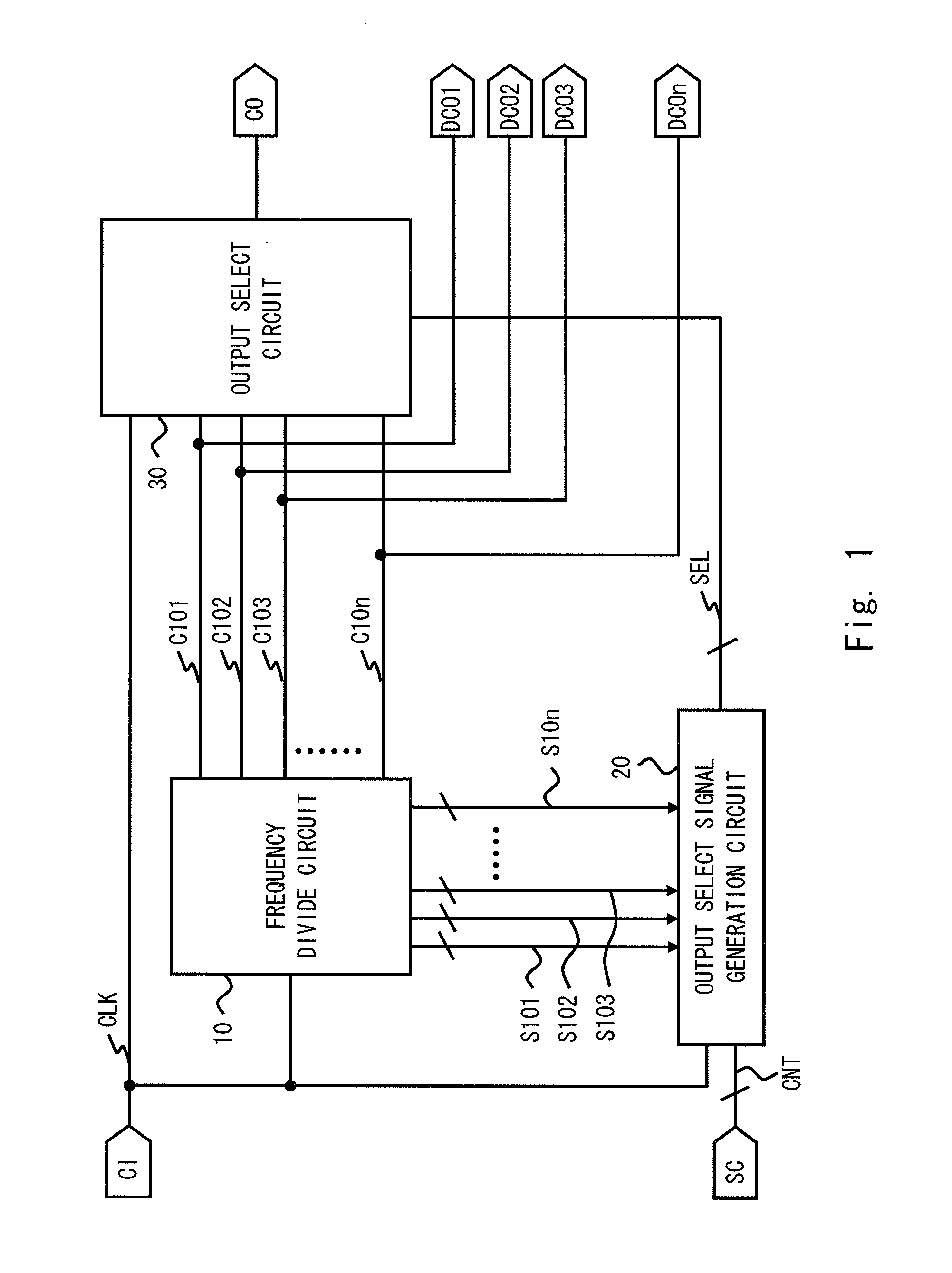 Clock switch circuit and clock switch method of the same