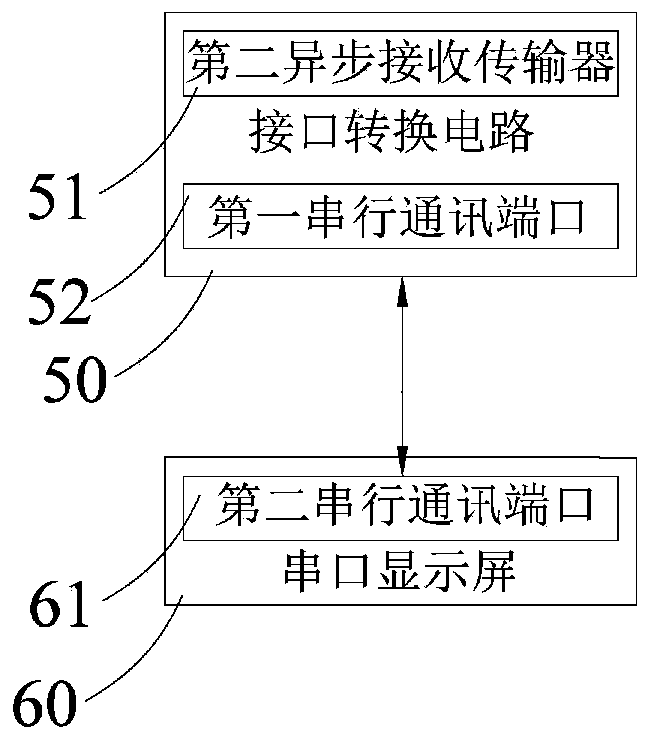 Battery pack information display device and method