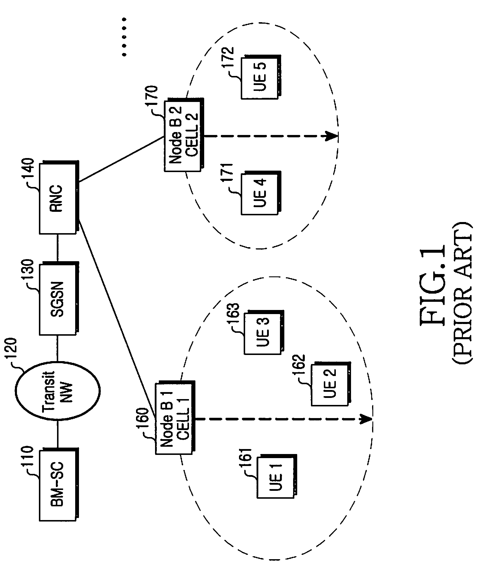 Method of transmitting/receiving control message in a mobile communication system providing multimedia broadcast/multicast service