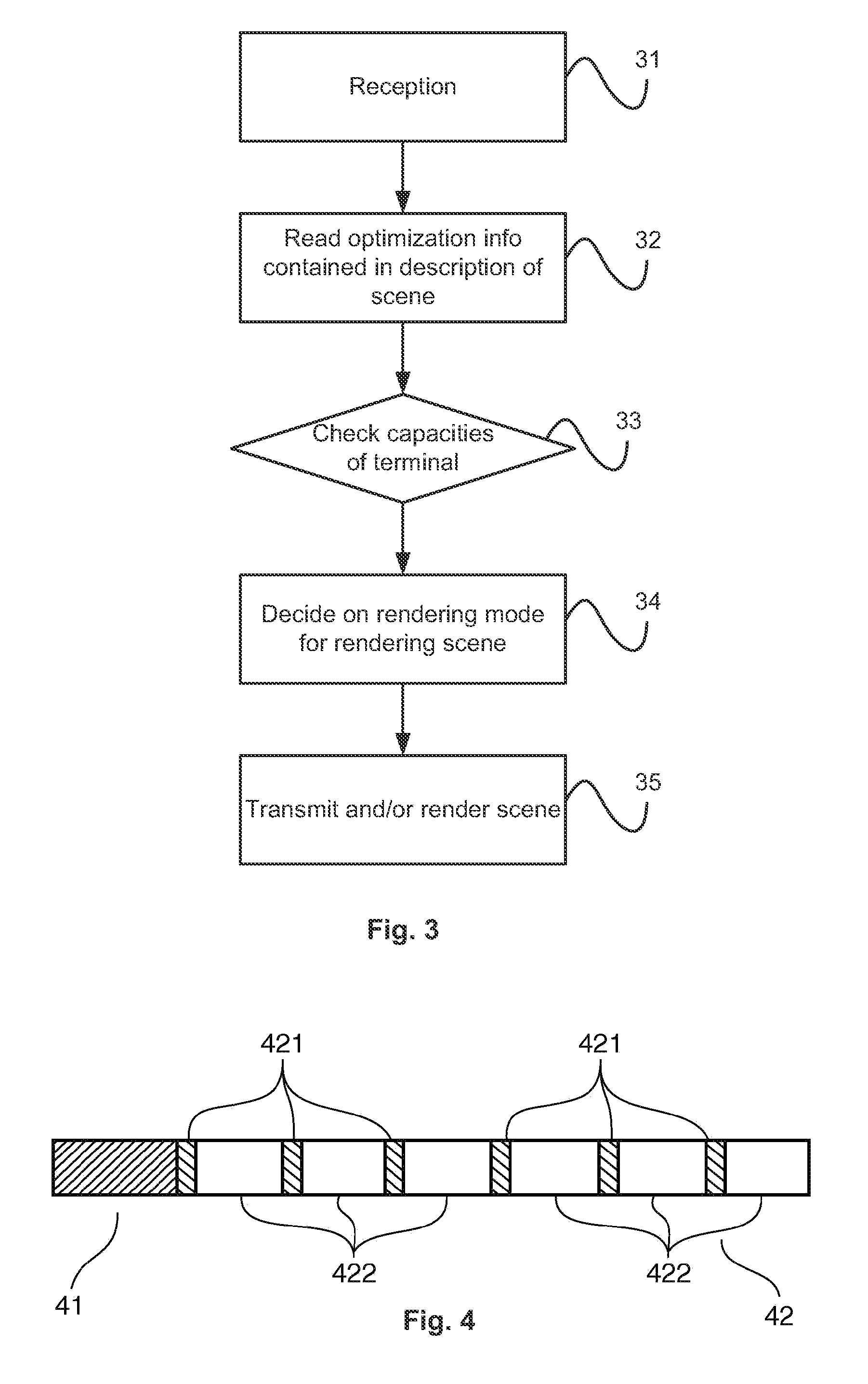 Method of optimizing rendering of a multimedia scene, and the corresponding program, signal, data carrier, terminal and reception method