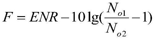 A meteorological radar rainfall detection and analysis system and method