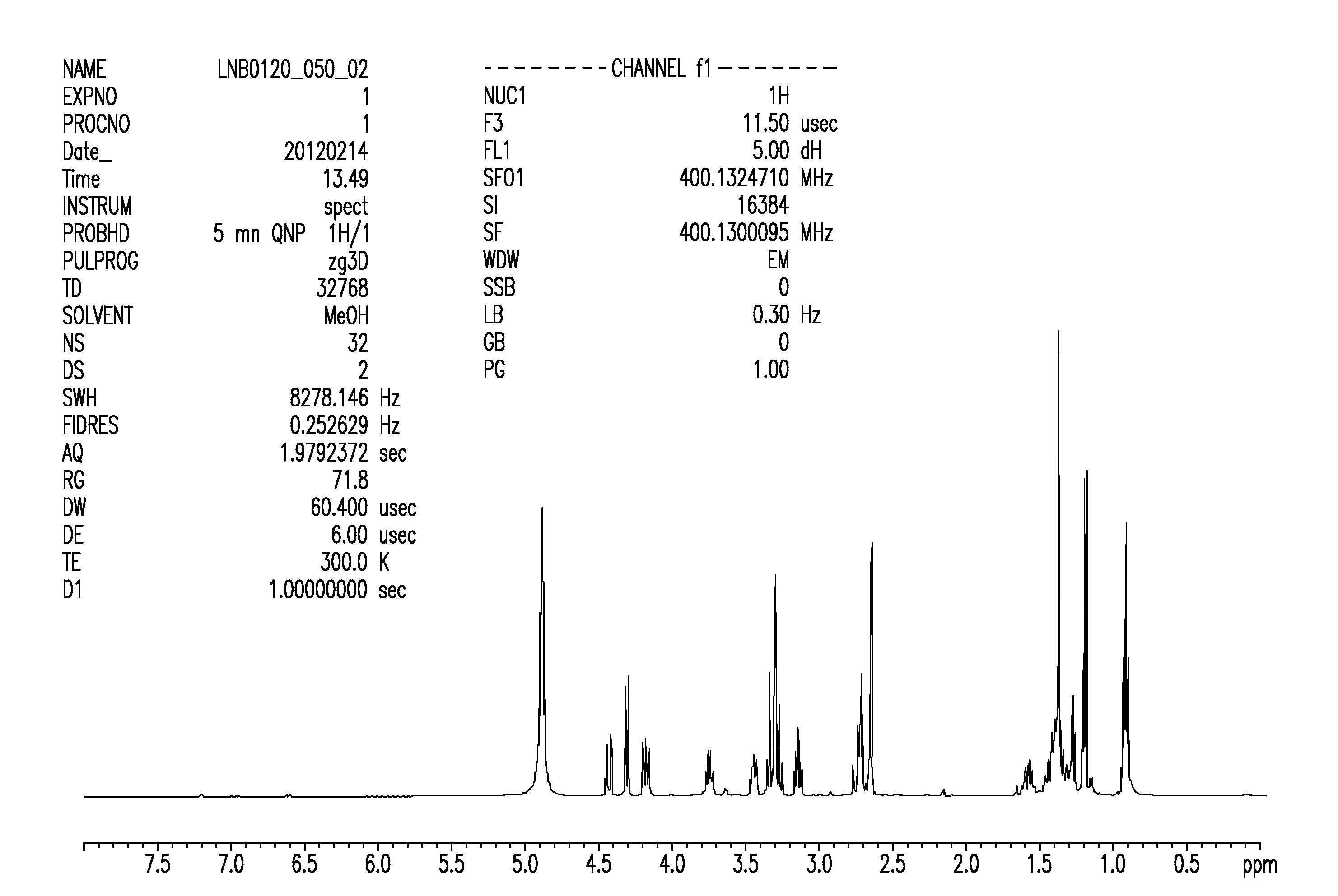 Flavor composition containing hmg glucosides