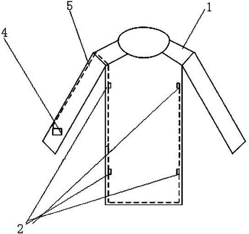 Body surface micro-climate intelligent self-sensing clothing