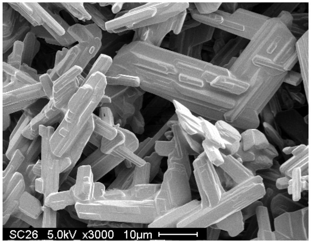 Method for preparing calcium sulfate by using calcium chloride