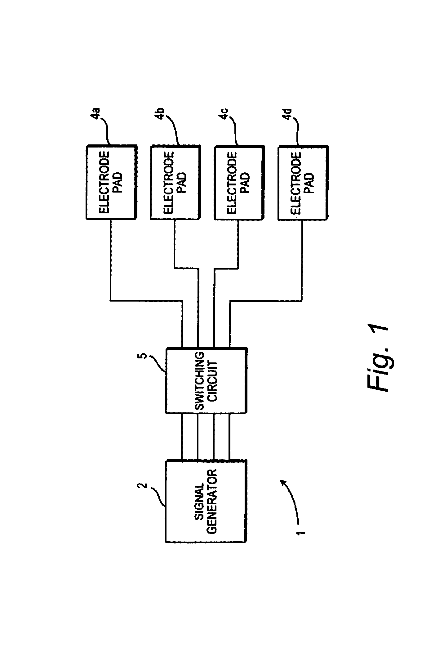 Apparatus for stimulating a muscle of a subject