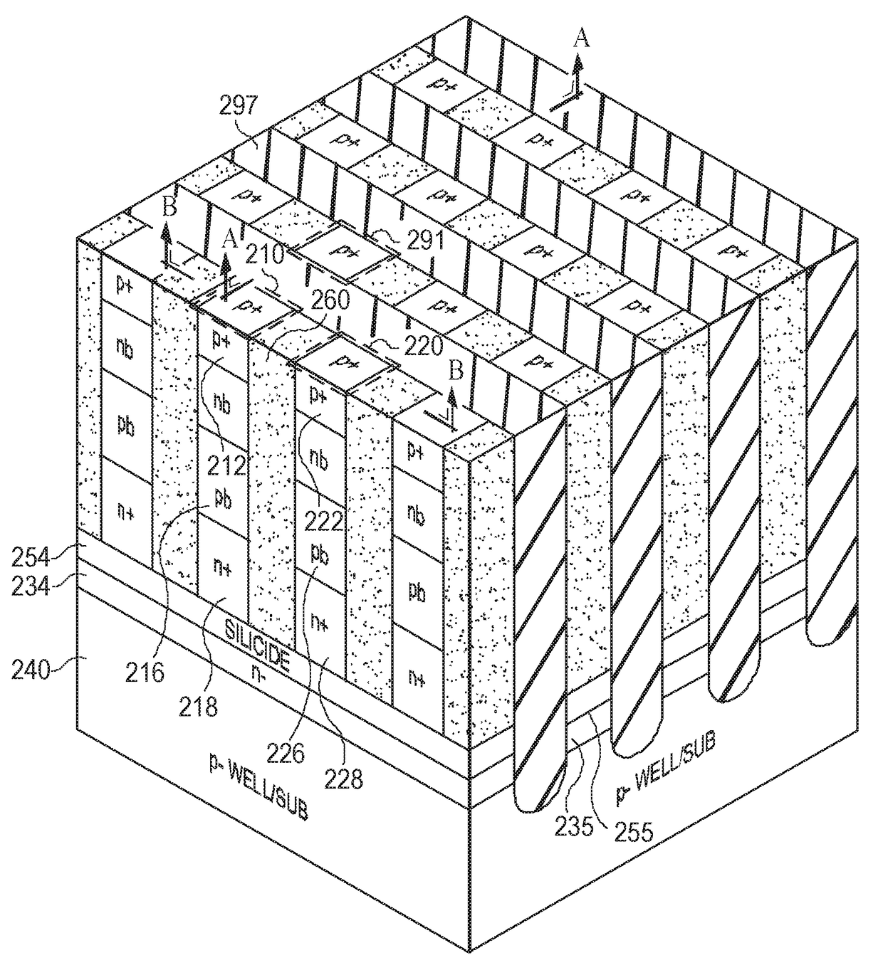 Methods and systems for reducing electrical disturb effects between thyristor memory cells using buried metal cathode lines