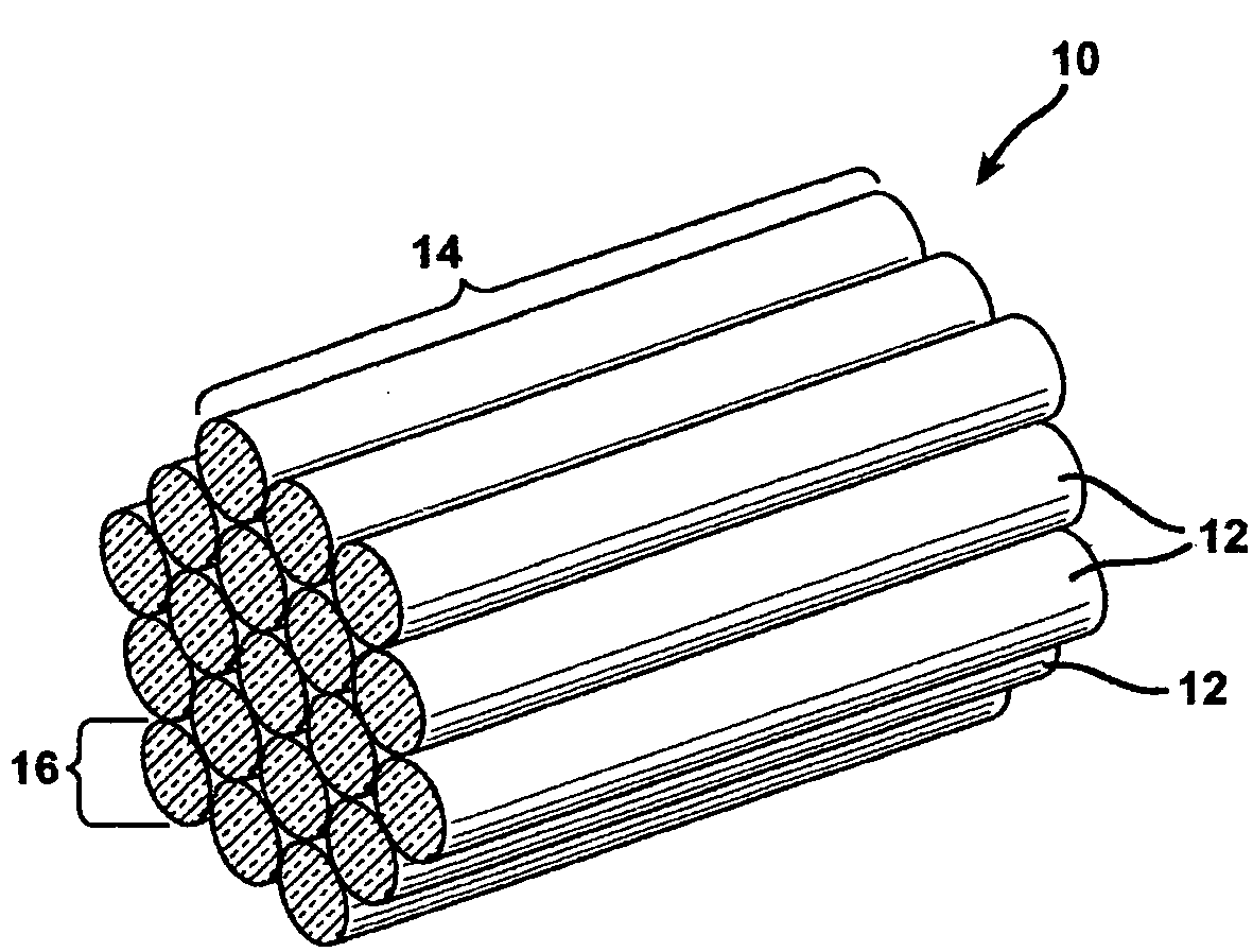 Sizing composition for glass fibers