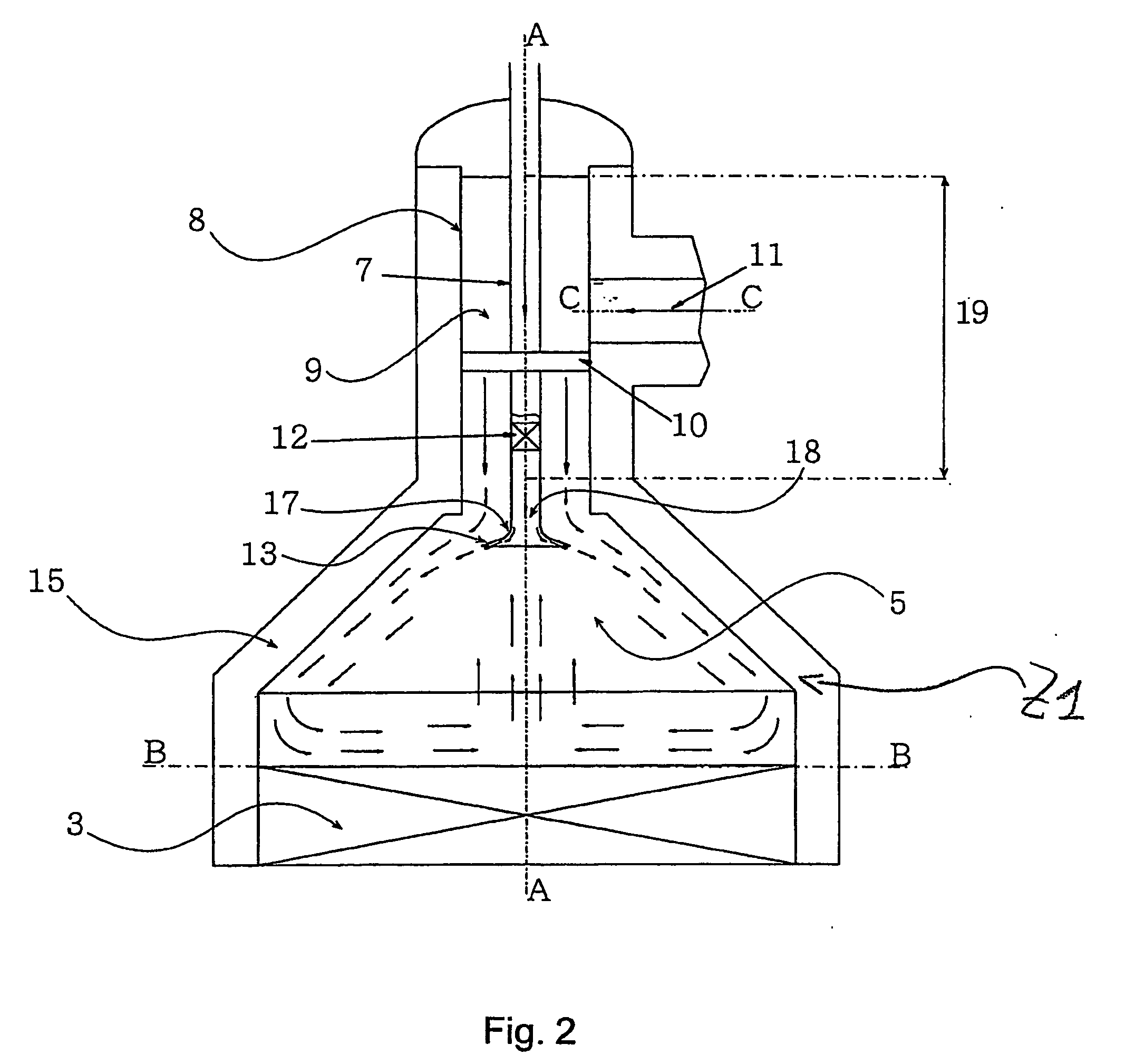 Catalytic Secondary Reforming Process and Reactor for Said Process