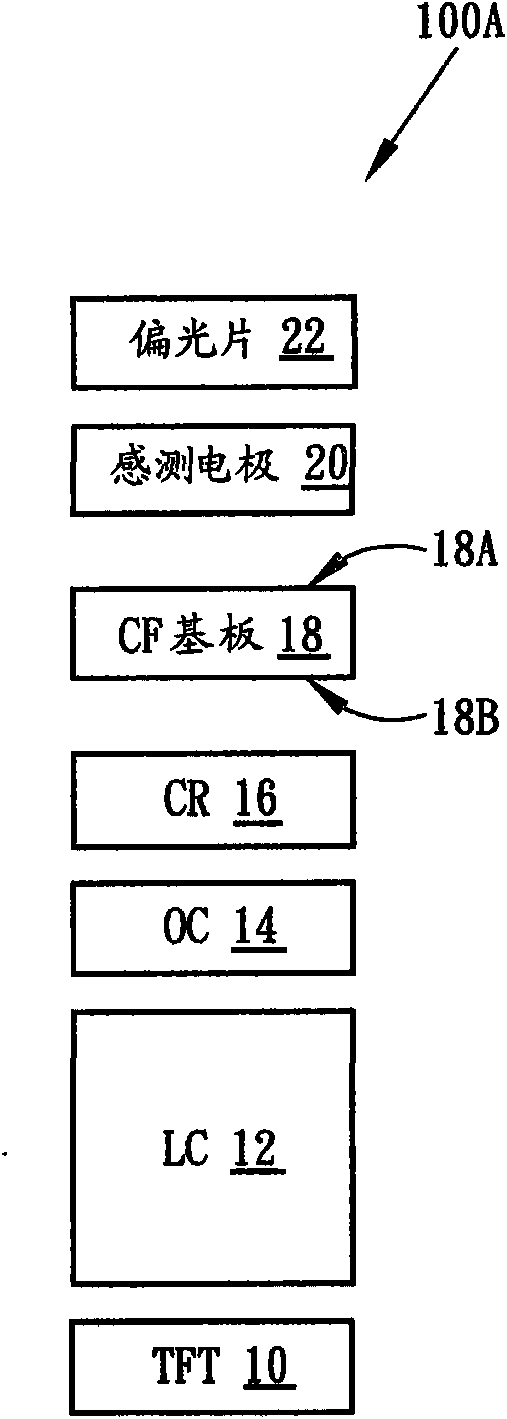 plane switching liquid crystal display (IPSLCD) with touch control function