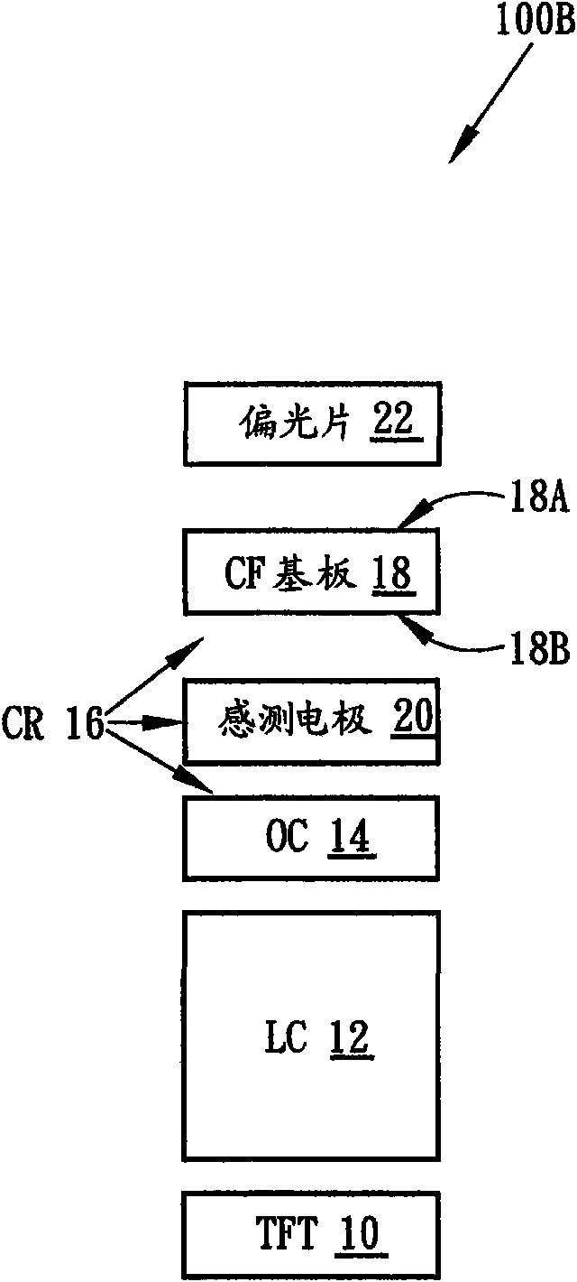 plane switching liquid crystal display (IPSLCD) with touch control function