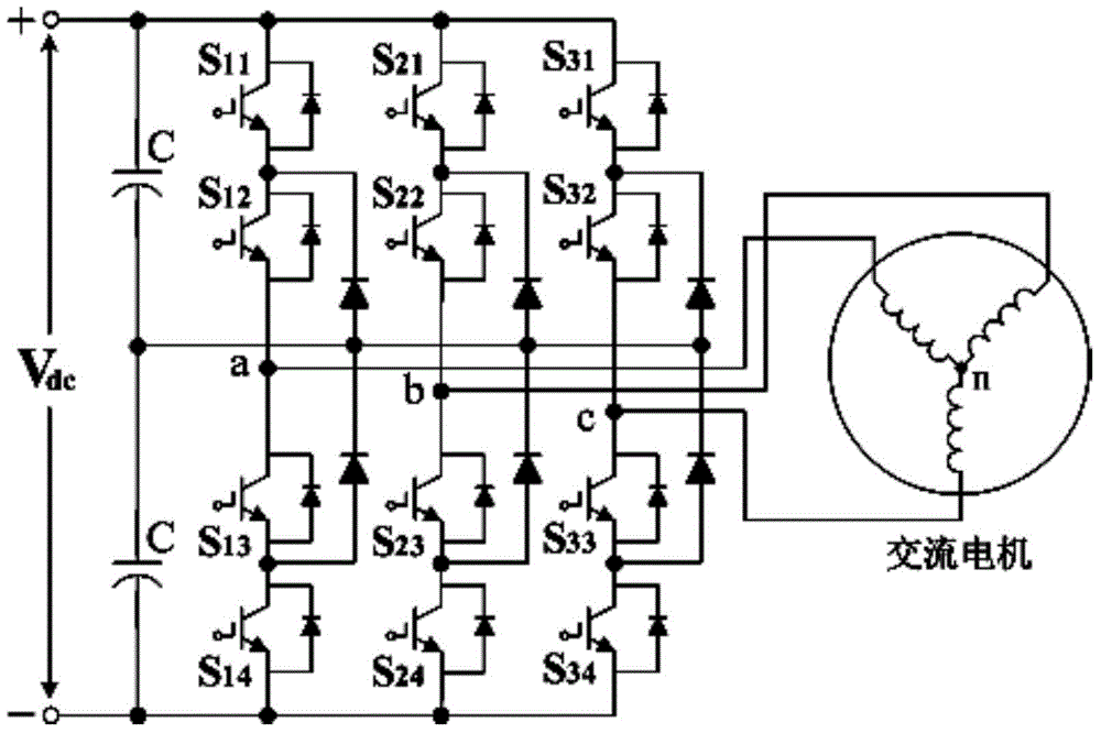 Universal pulse width modulation method for multi-level inverter