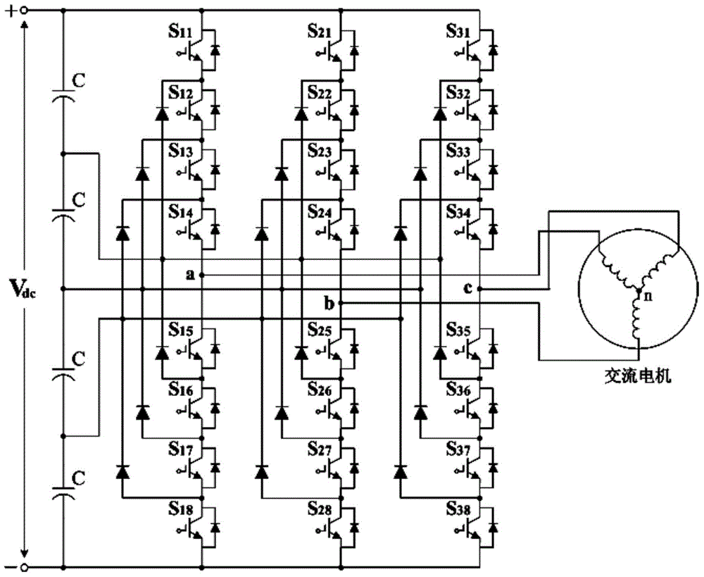 Universal pulse width modulation method for multi-level inverter
