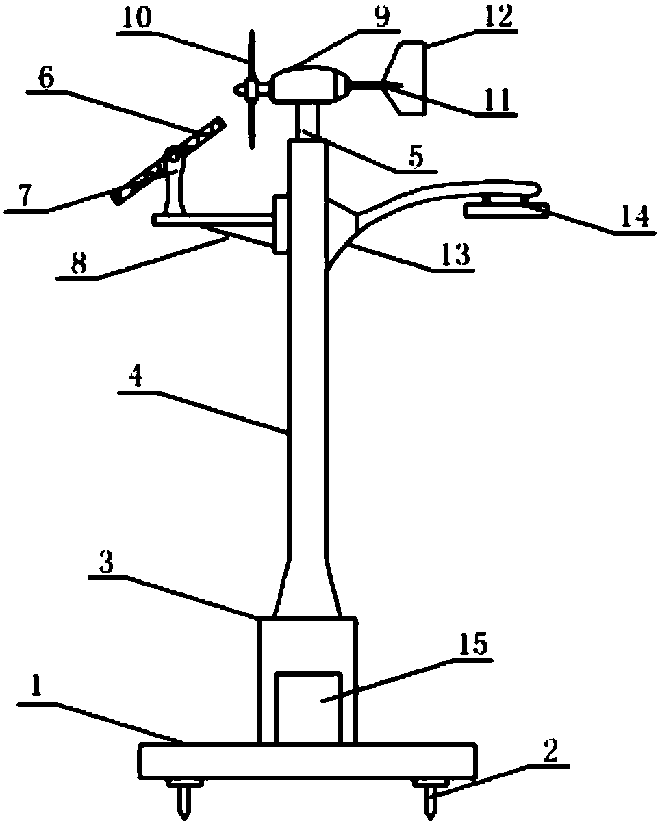 Wind-solar complementary type street lamp device with conveniently-adjusted angle