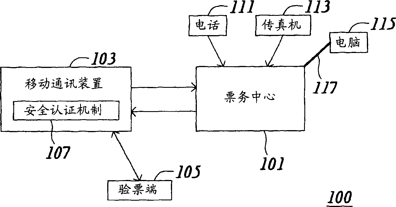 Mobile electronic bill system and method thereof