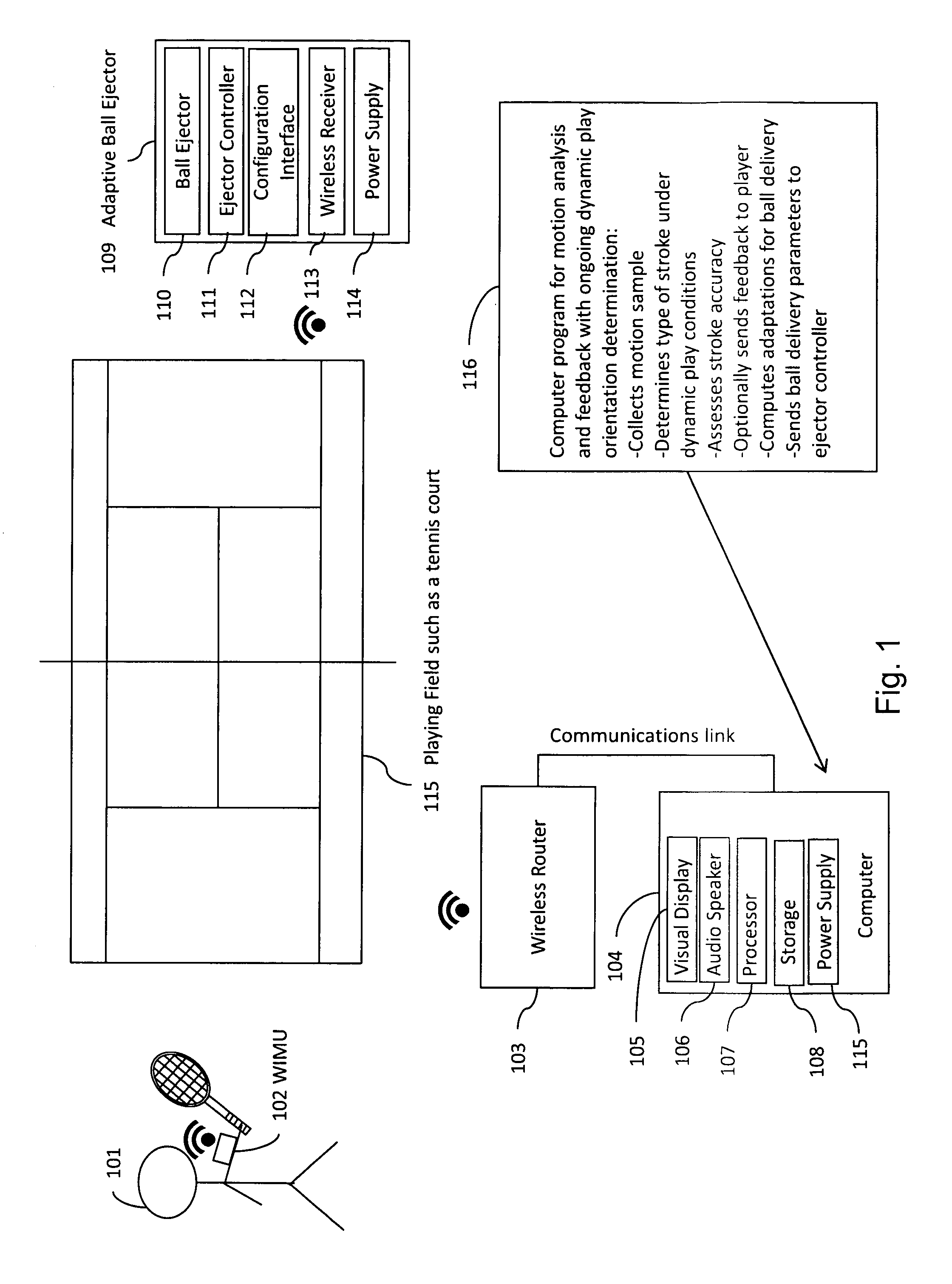 System and method for adaptive delivery of game balls based on player-specific performance data analysis