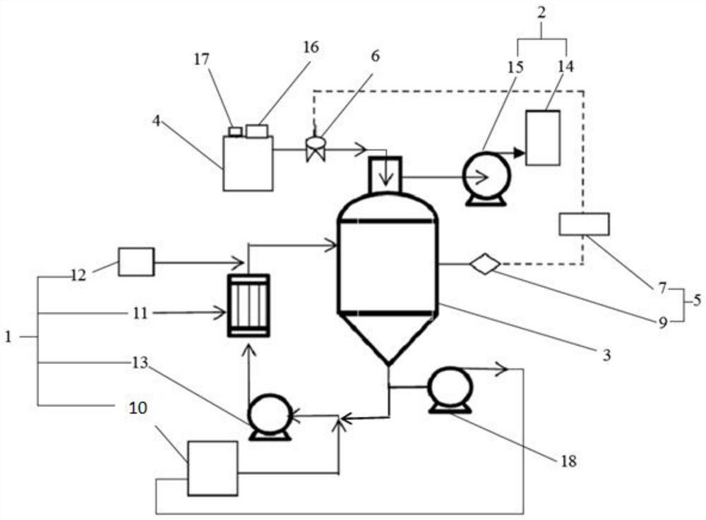 A chlorine dioxide generating system