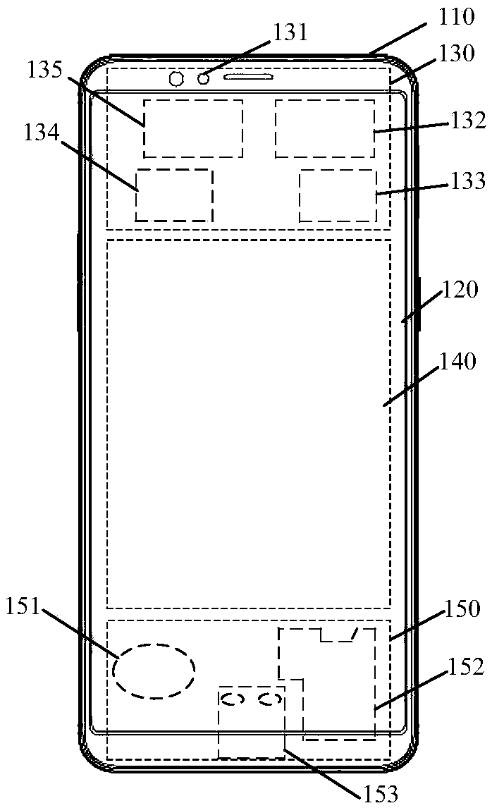 Method and device for adjusting calibration parameters and computer storage medium