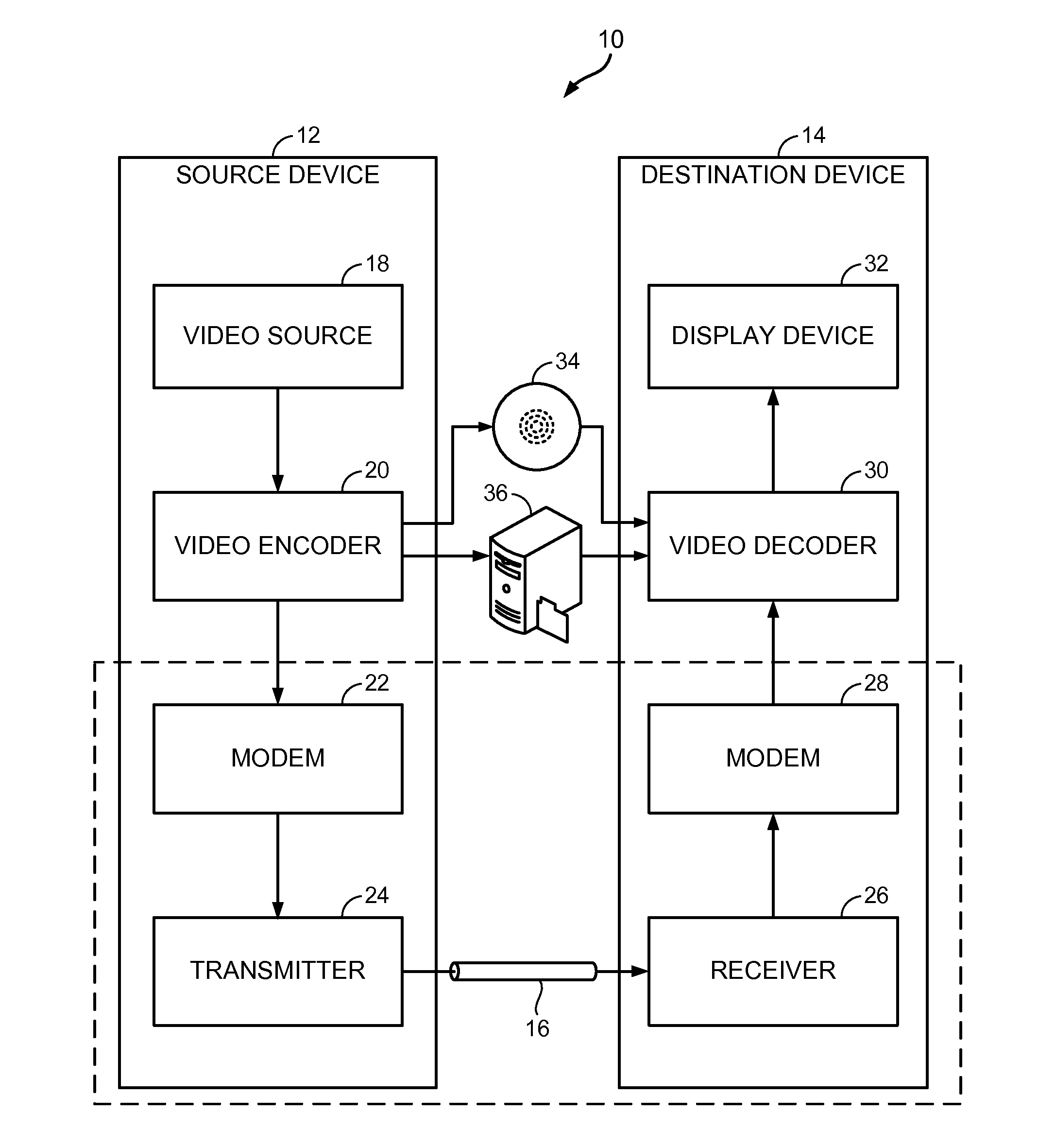 Pipelined intra-prediction hardware architecture for video coding