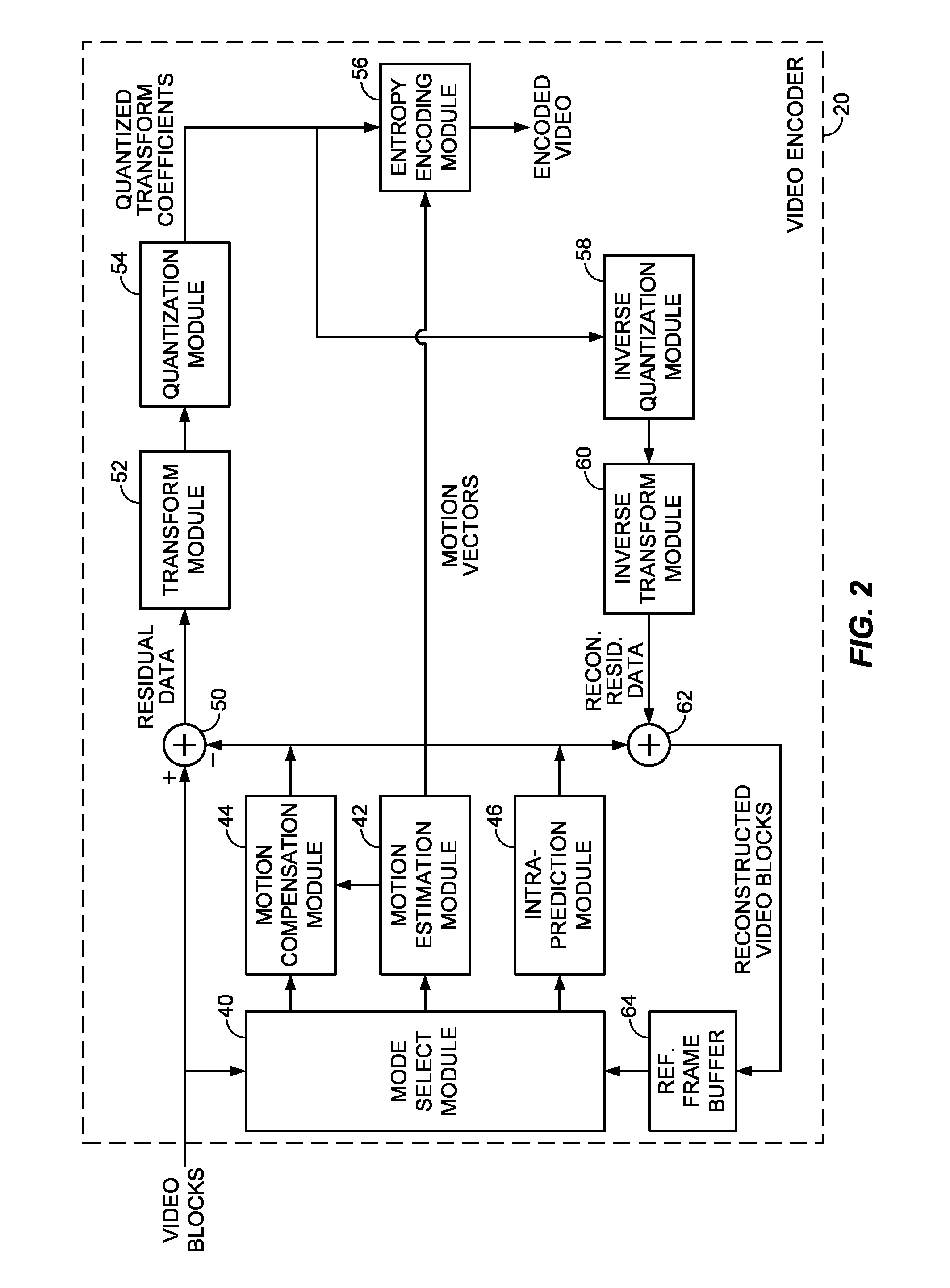 Pipelined intra-prediction hardware architecture for video coding